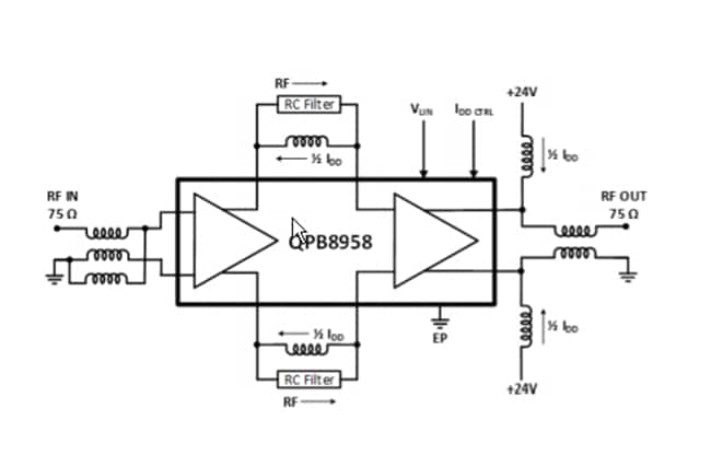 Blockdiagramm - Qorvo QPB8958 HF-Verstärker